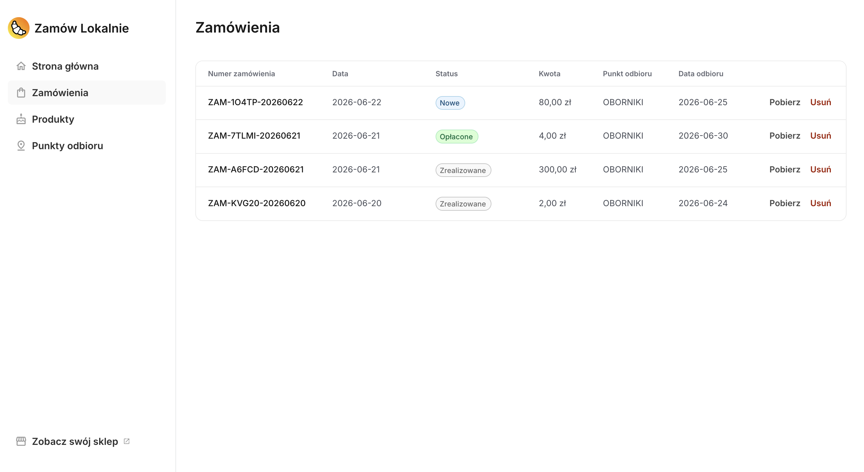 Lista zamówień w panelu